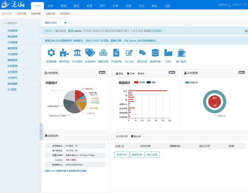 用逐浪cms做的網站后臺密碼忘記如何重置
